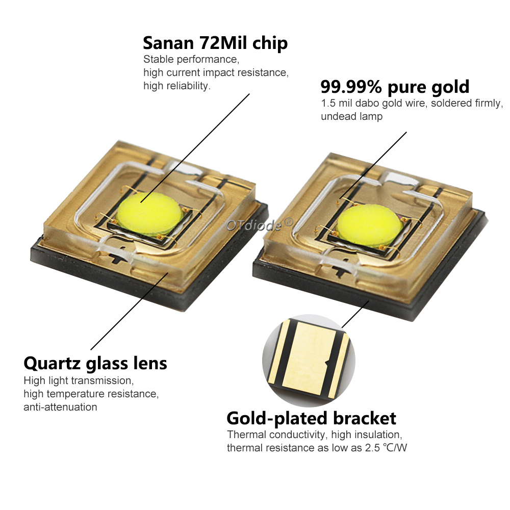 20W LED Laser Light XML 5050 S - đánh giá và giá Jewelry Making Torch