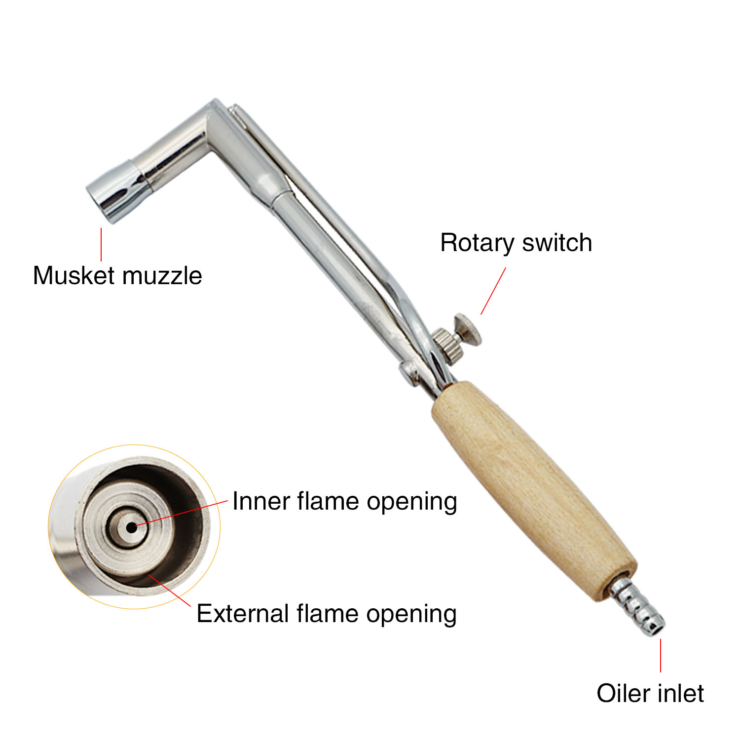 Soldering Injector Torch Weldi - đánh giá và giá Jewelry Making Torch